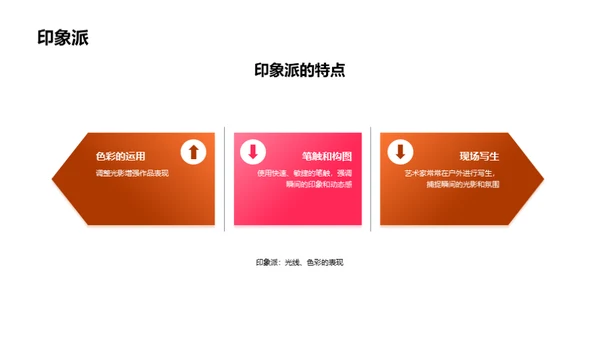 科技风教育培训教学课件PPT模板