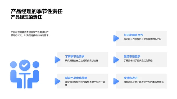 立秋产品营销策略报告PPT模板