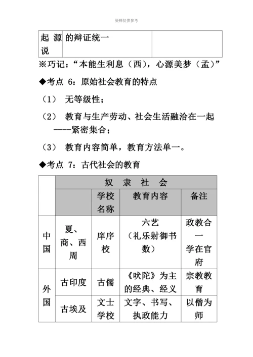 中学教师资格考试教育知识与能力考点梳理.docx