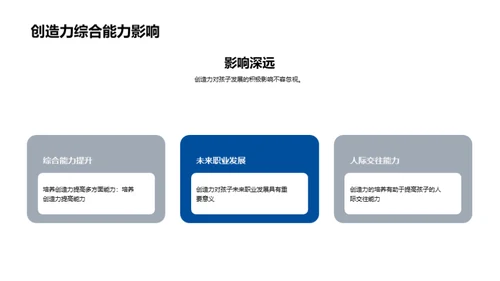 孩童创造力的启蒙之旅