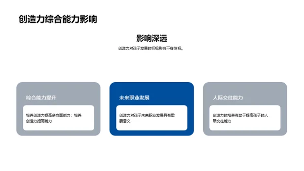 孩童创造力的启蒙之旅