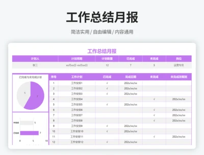 工作总结月报