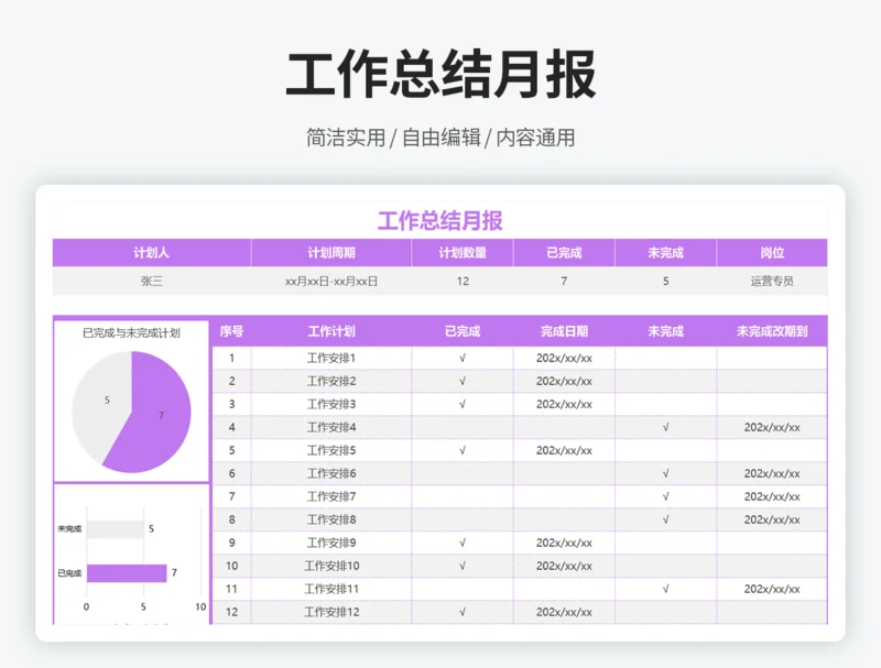 工作总结月报