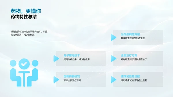 新药研发与市场冲击PPT模板