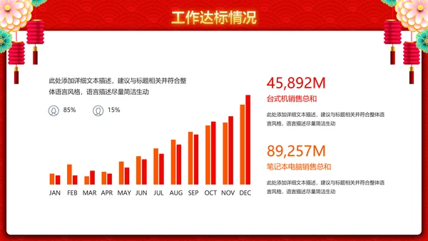 2020新春贺岁企业年会总结表彰PPT模板