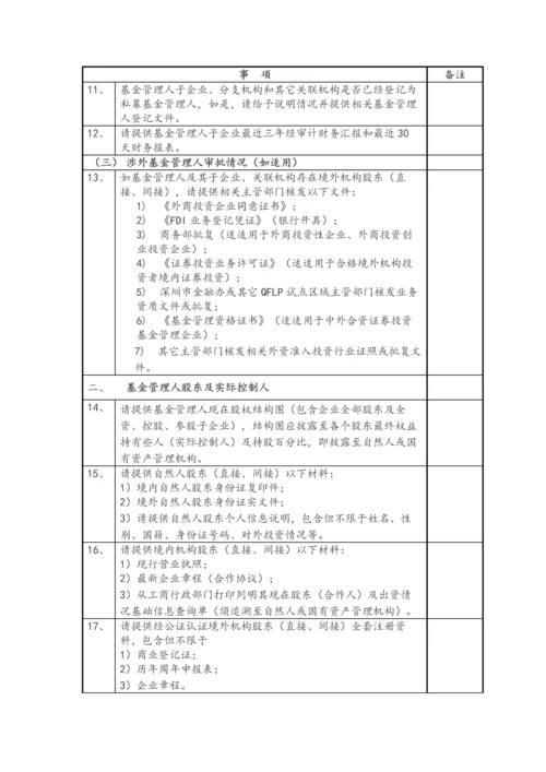 私募基金管理人登记法律尽职调查清单.docx