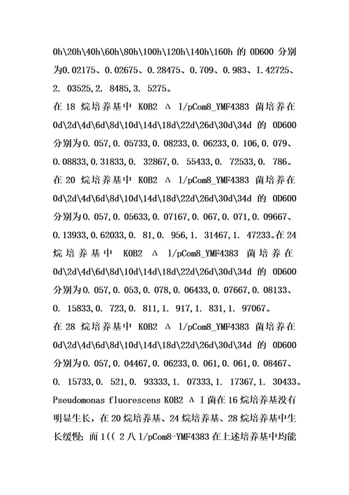 一种蛋白及其编码基因与降解石油烃的应用的制作方法