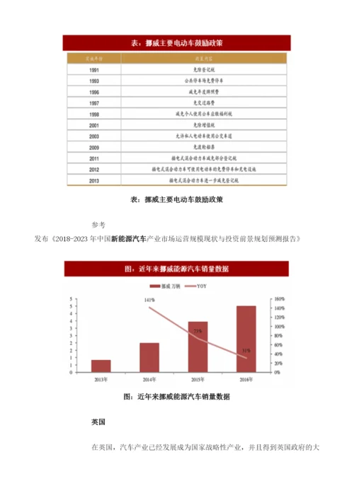 全球新能源汽车行业各国销量情况及相关补贴政策分析.docx