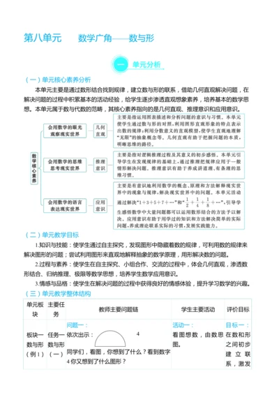 （大单元整体教学）第八单元　  数学广角——数与形 单元分析（表格式）教学设计 人教版 六年级上册数