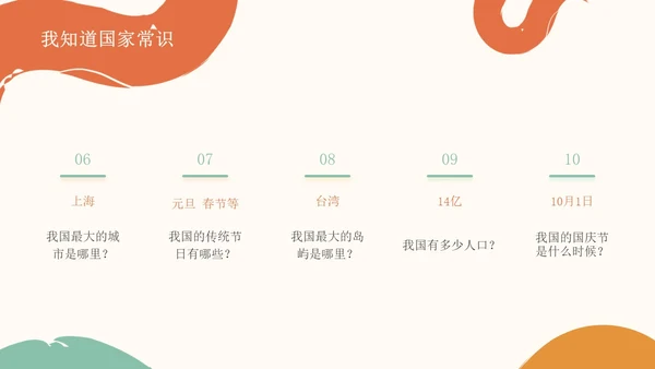 幼儿生活小常识教育PPT模板