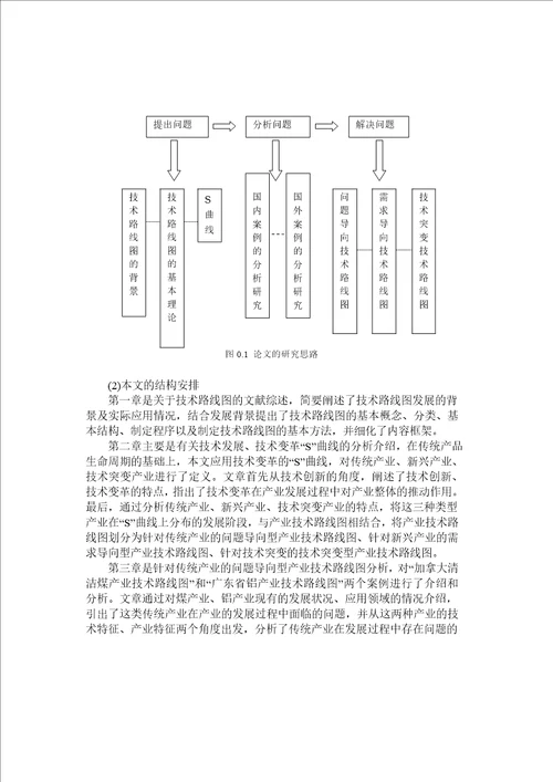 产业技术路线图典型模式研究情报学专业毕业论文