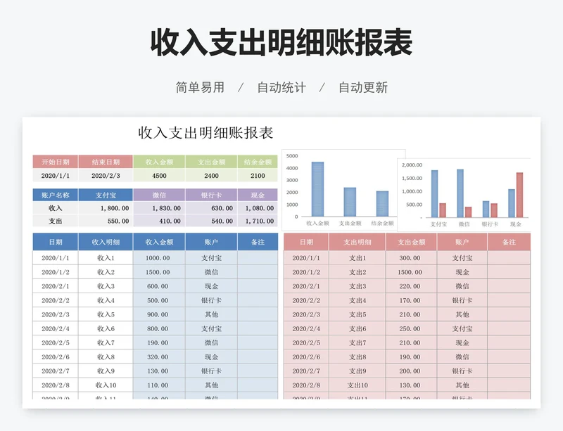 收入支出明细账报表
