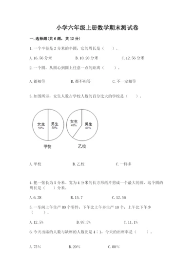 小学六年级上册数学期末测试卷（必刷）word版.docx