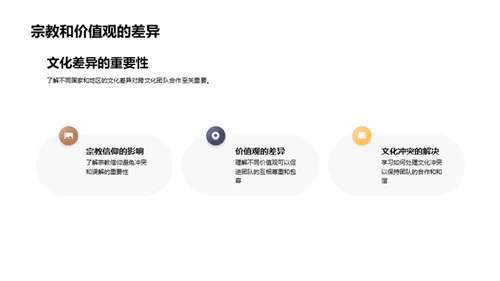 文化礼仪：桥梁与合作