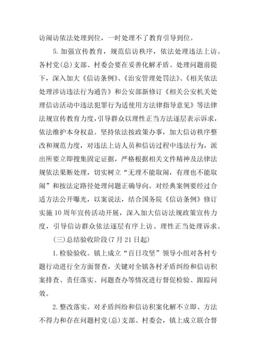 信访百日攻坚实施专业方案.docx