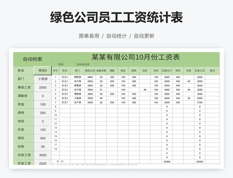 绿色公司员工工资统计表