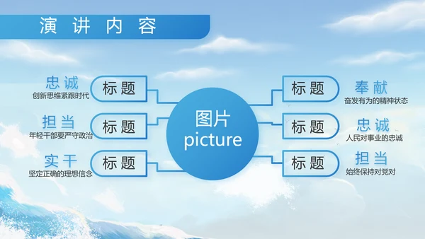 八一军事部队中国海军工作总结PPT