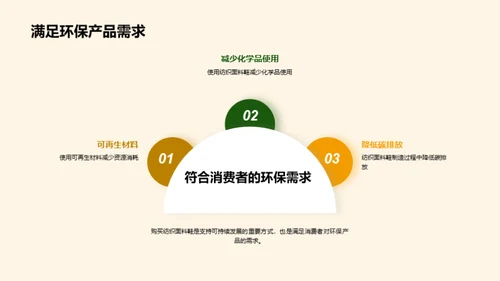 绿色步伐：纺织面料鞋