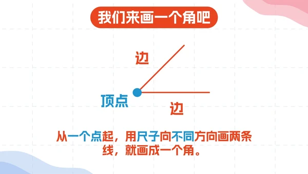 数学人教版二年级上册《角的初步认识》