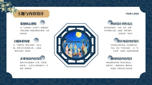 蓝色中国风中秋节活动策划PPT模板