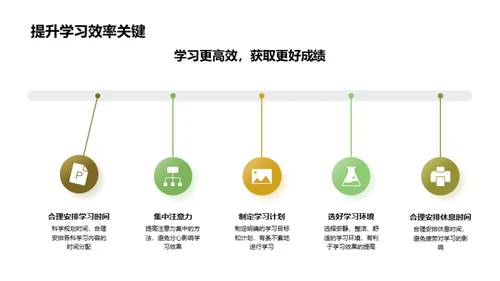 一年级学习全攻略