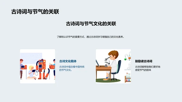 夏至诗词课堂PPT模板