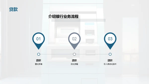 创新银行业务流程
