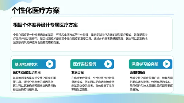 绿色3D风人工智能在医疗行业的创新与挑战PPT模板