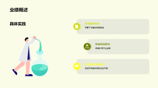 创新林业，共建绿色未来