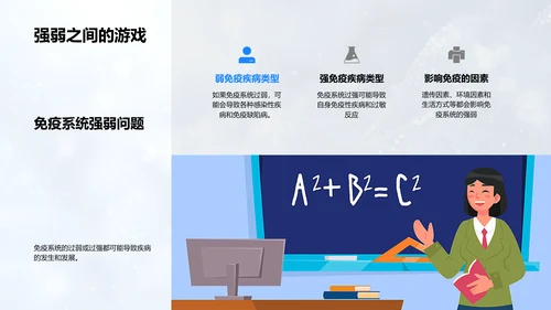 免疫学深度教学