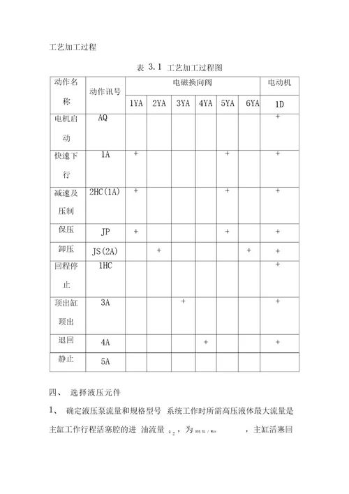 四柱万能液压机设计说明书