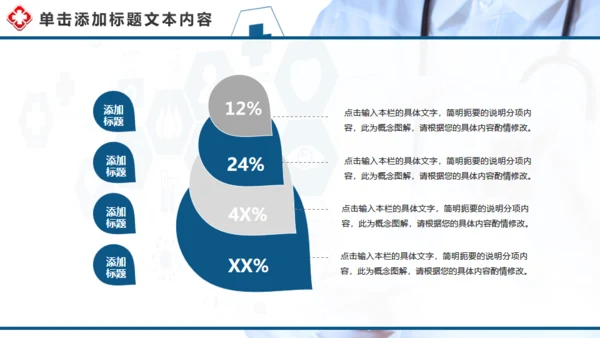 制药企业药品研究医疗机构汇报通用PPT模板