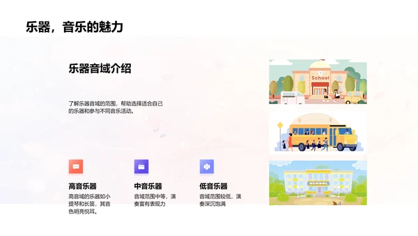 乐器演奏教学