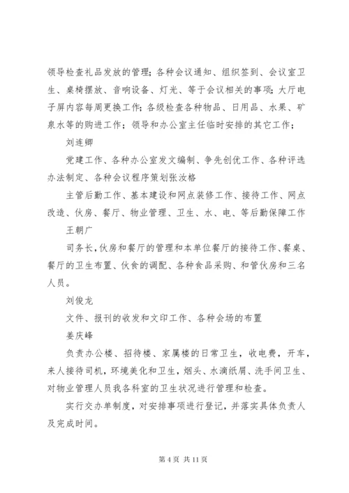 办公室人员分工.docx