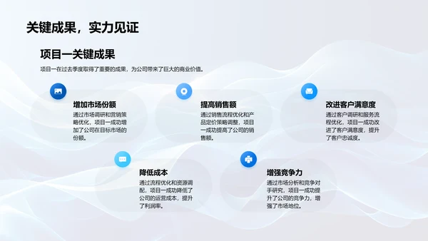 季度咨询汇报PPT模板