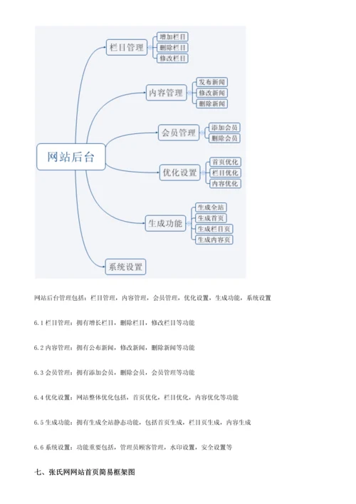 宗氏网站建设方案.docx