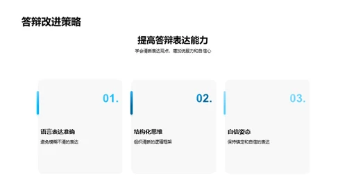 答辩之道全探索