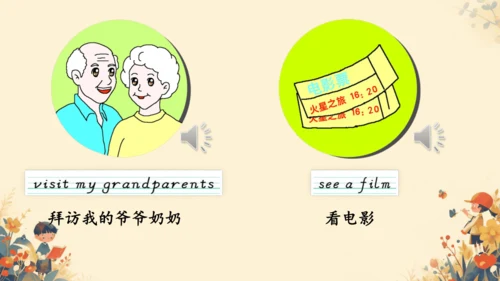 Unit3 My weekend plan Part A Let’s learn 课件(共35张PP