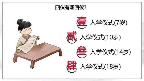 红色国风水墨插画八礼四仪主题教育带内容PPT模板