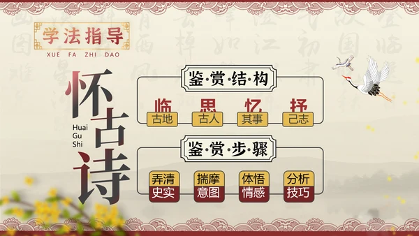 桂枝香金陵怀古诗歌鉴赏解析PPT模板