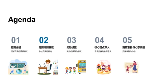 音乐知识竞赛教程PPT模板