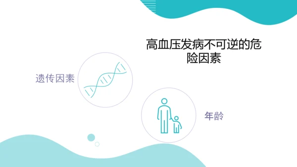 高血压疾病预防公益宣传知识讲座PPT模板