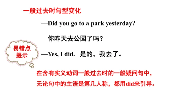 Unit2 Last weekend 句型语法-2022-2023学年六年级下册寒假自学课件(共53