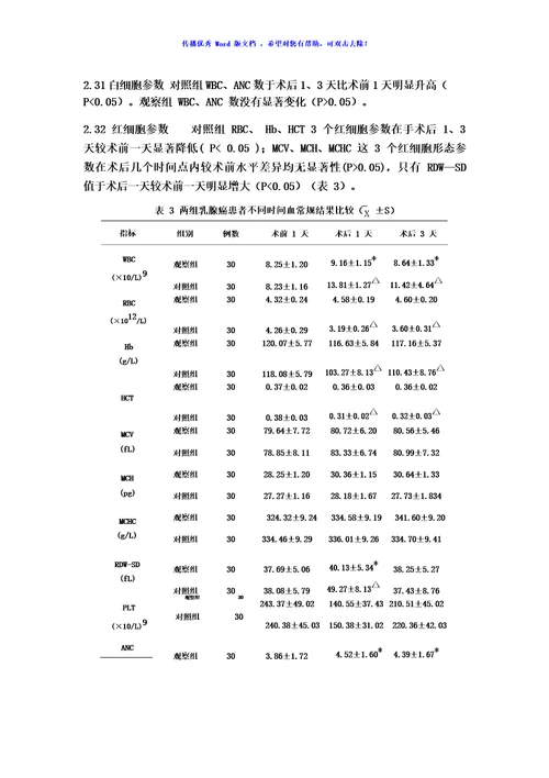 论文常用三线表模板版