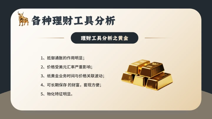 家庭投资理财金融理财主题通用PPT模版