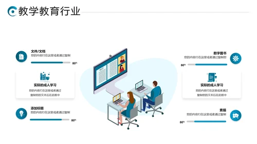2021年教学设计网络在线教育线上学习课堂培训机构宣传ppt