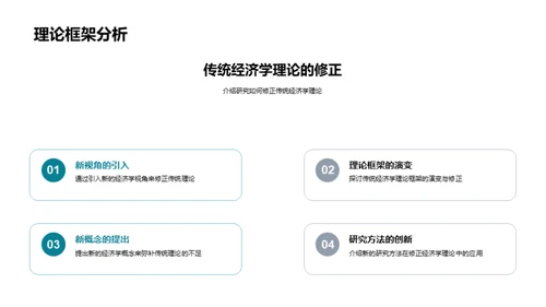 经济学探索新维度