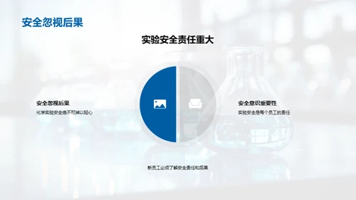 化学实验安全指南