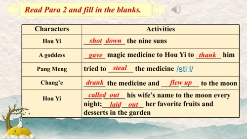 Unit 2 Section A 3a-3c Reading课件+内嵌音视频（新目标九全Unit 2