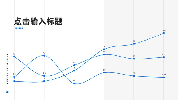 蓝色现代风商务工作汇报通用PPT模板